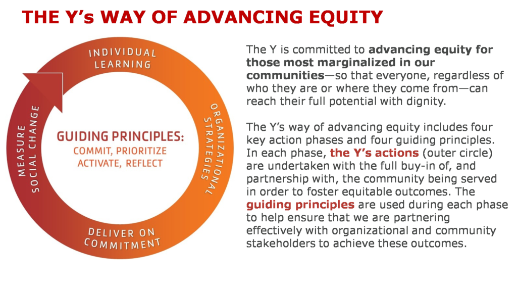 Diversity, Equity & Inclusion - YMCA of Metropolitan Milwaukee